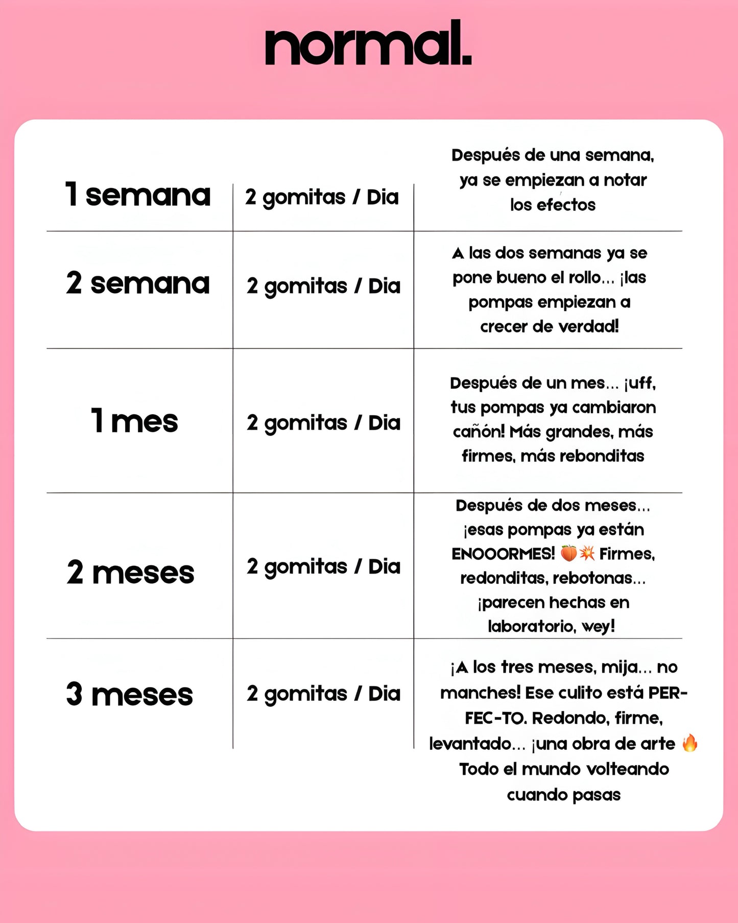 Gummies BBL - Normal. | 120 Gotimas Premium 2 Meses
