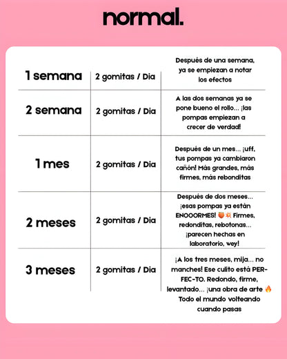 Gummies BBL - Normal. | 120 Gotimas Premium 2 Meses